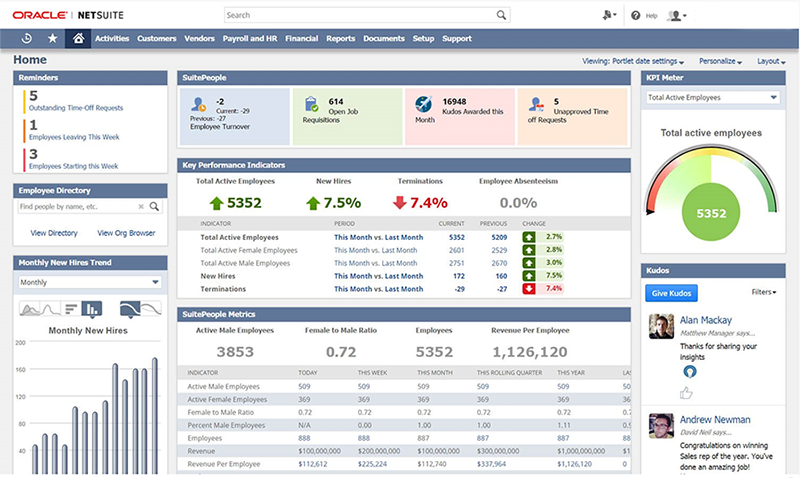 netsuite