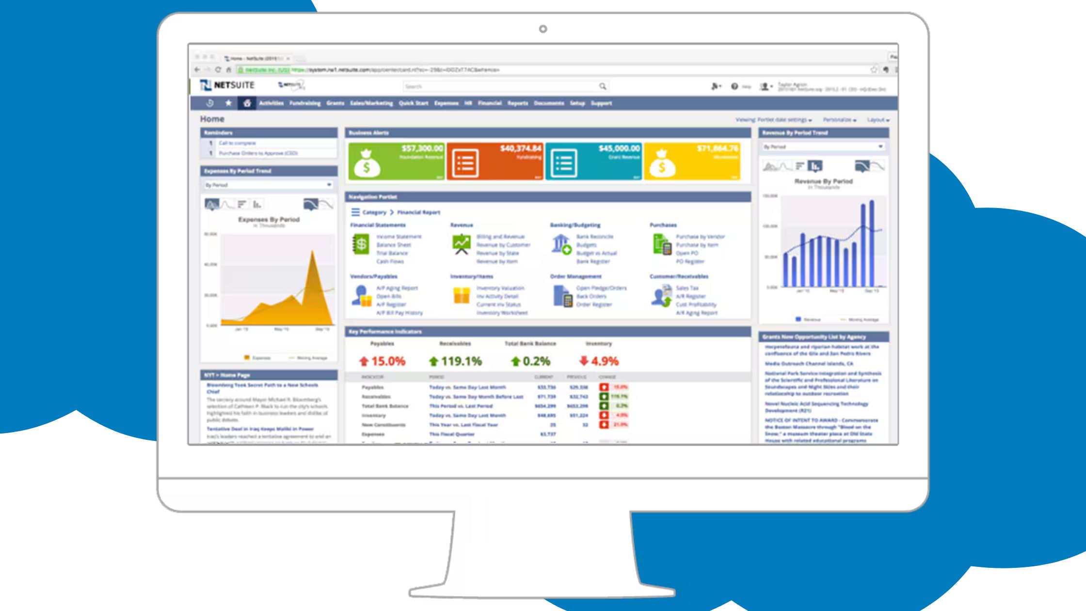 Cloud ERP Software - NetSuite Cloud Dashboard - goVirtualOffice2